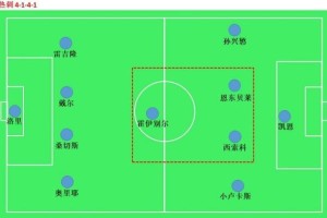  热刺孔蒂战术革新，三中卫体系初见成效